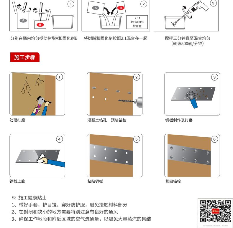 包钢安丘粘钢加固施工过程